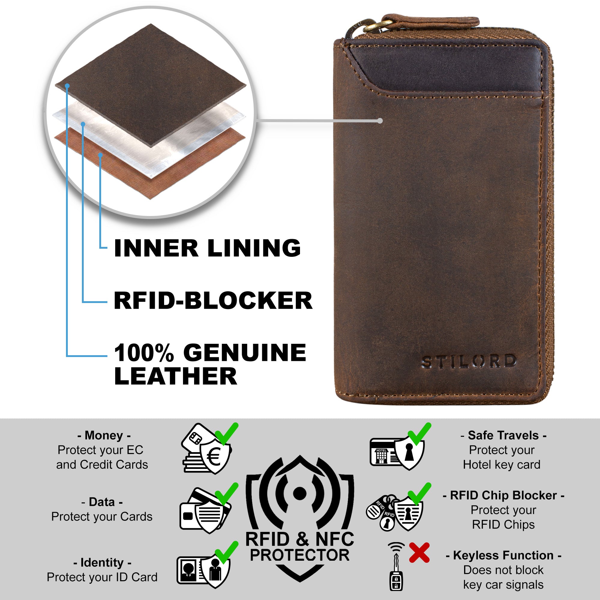 Leder Geldbörse braun