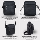 Kleine schwarze Schultertasche aus Leder, Front-, Rück- und Seitenansichten; Reißverschlusstasche hinten und verstellbarer Gurt