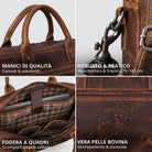 Braune Business-Tasche aus Echtleder, Detailcollage: Griffe, Karabiner, kariertes Laptopfach 13–14 Zoll, STILORD-Prägung, wasserabweisend