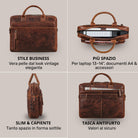 Braune Leder-Business-Tasche salerno mit Laptopfach 13–14 Zoll, geöffnete Ansicht, Seitenprofil und Anti-Diebstahl-Tasche