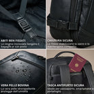 Schwarzer Leder-Reiserucksack, Collage: gekreuzte Innenriemen, seitliche Schnellverschlüsse, wasserabweisende Oberfläche mit Tropfen, versteckte Rückentasche mit Pass
